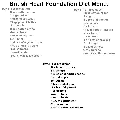 british heart foundation diet 7 day