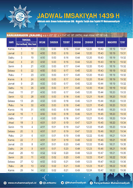 Jadwal Imsakiyah Ramadhan 1439 H/ 2018 Wilayah Banjarmasin Jadwal Imsakiyah Ramadhan 1439 H/ 2018 Wilayah Banjarmasin