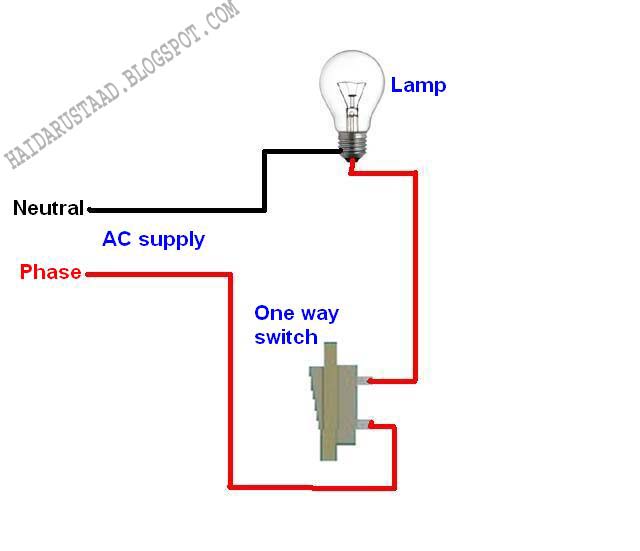 How To Control One Lamp Bulb By One Way Switch English Video Tutorial