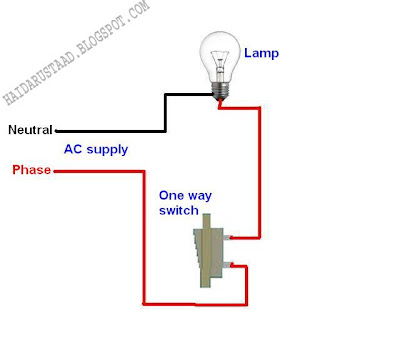How to control one lamp (bulb) by one-way switch English video tutorial