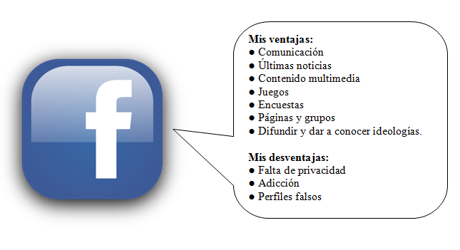 Ventajas y Desventajas de Facebook ~ GigaTecno - Blog de Tecnología