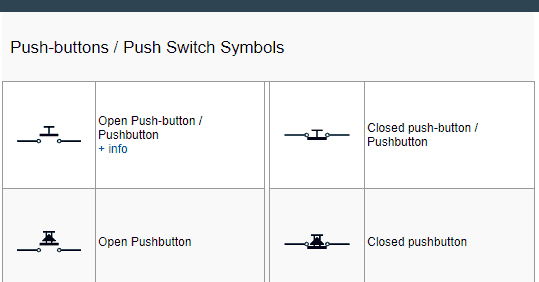 Símbolos Electrónicos Push Buttons Push Switch Symbols