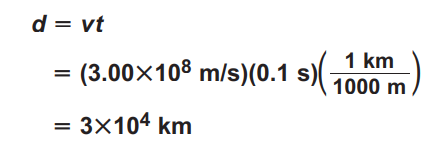إذا كان قطر مدار الأرض 3x10^11 m وسرعة الضوء تساوي 3x10^8 m/s فيكون الزمن اللازم لانتقال الضوء حول الأرض يساوي ؛