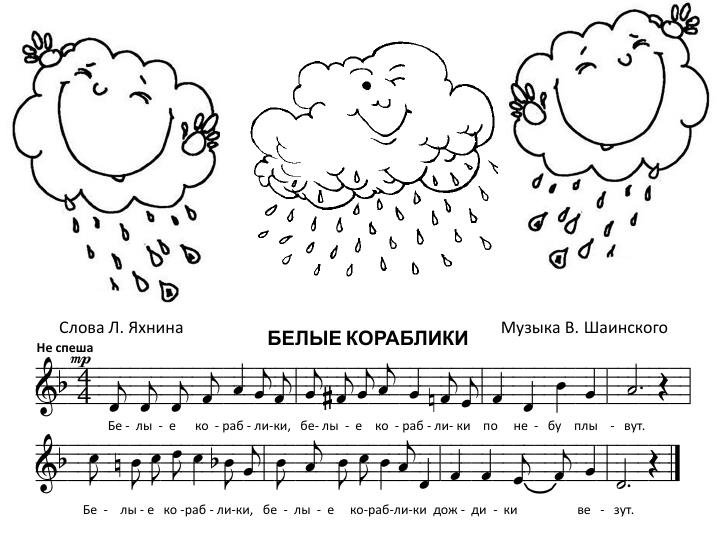белые кораблики табы. кораблик ноты. кораблик ноты. шаинский белые кораблики ноты. белые кораблики песня ноты.