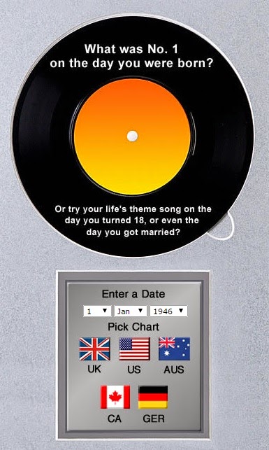 Sociolatte: This website will tell you what the #1 song was on the day