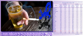 Topurile statelor UE după prețurile la băuturi alcoolice și țigări