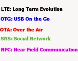 LTE,-OTG,-OTA,-SNS,-and-NFC:-What-do-These-Hi-Tech-Features-Even-Stand-for-And-What-do-They-Actually-do-to-my-Smart-Devices?