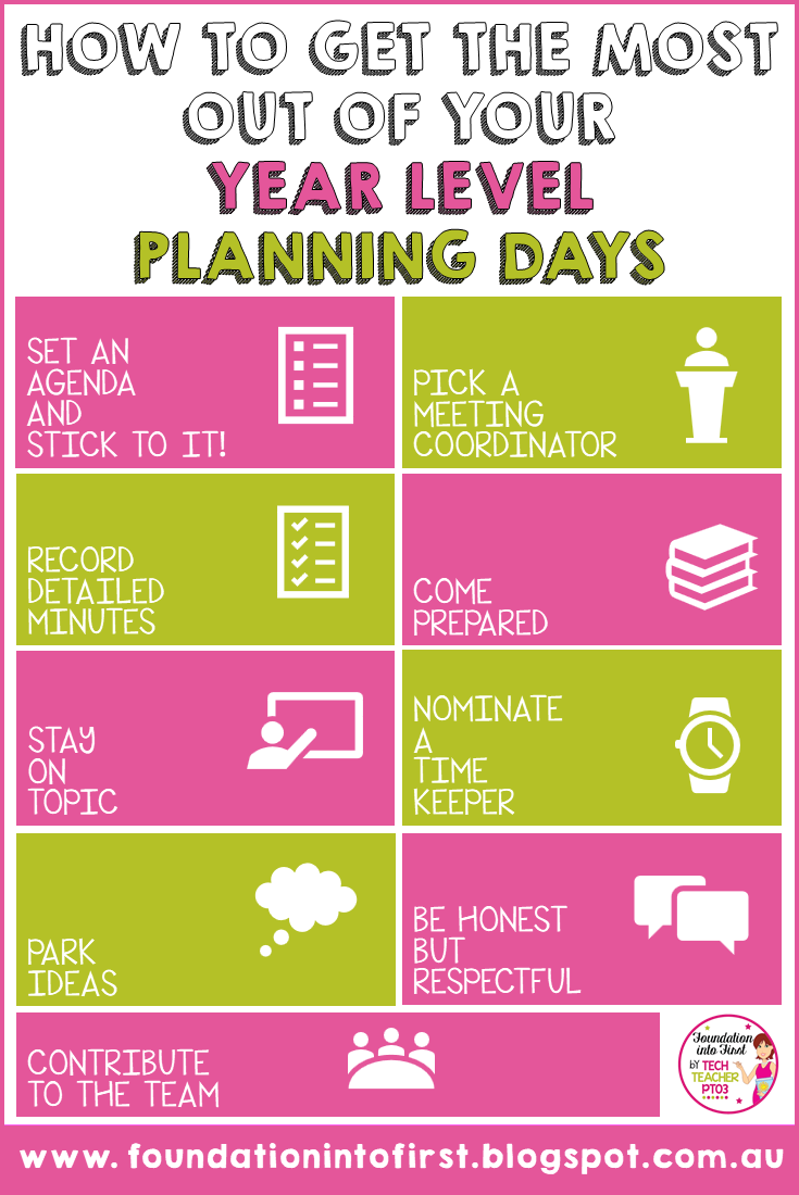 How to get the most out of your planning days Foundation into First