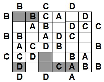 Easy As Jigsaw ABC: WPC Style Logical Puzzles #E2 Solution