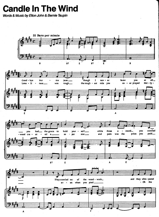 Elton John Candle in The Wind Partituras para Piano