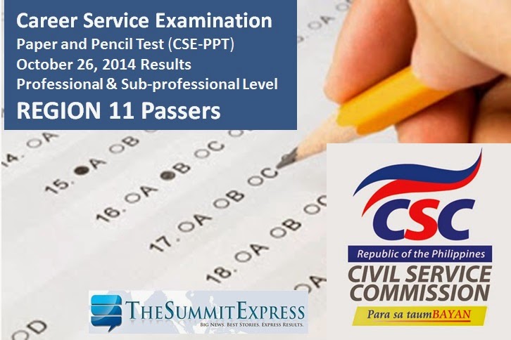 October 2014 Civil Service Exam Results Region 11 Passers