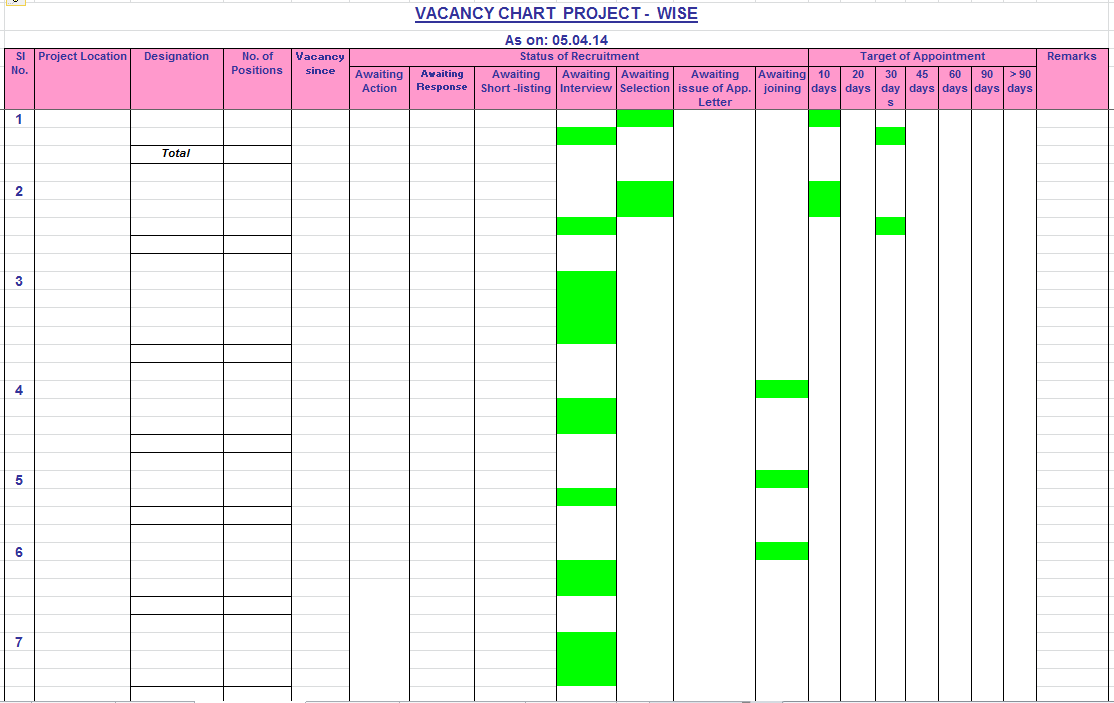 Sample Hr Mis Report In Excel Format Excel Templates Gambaran