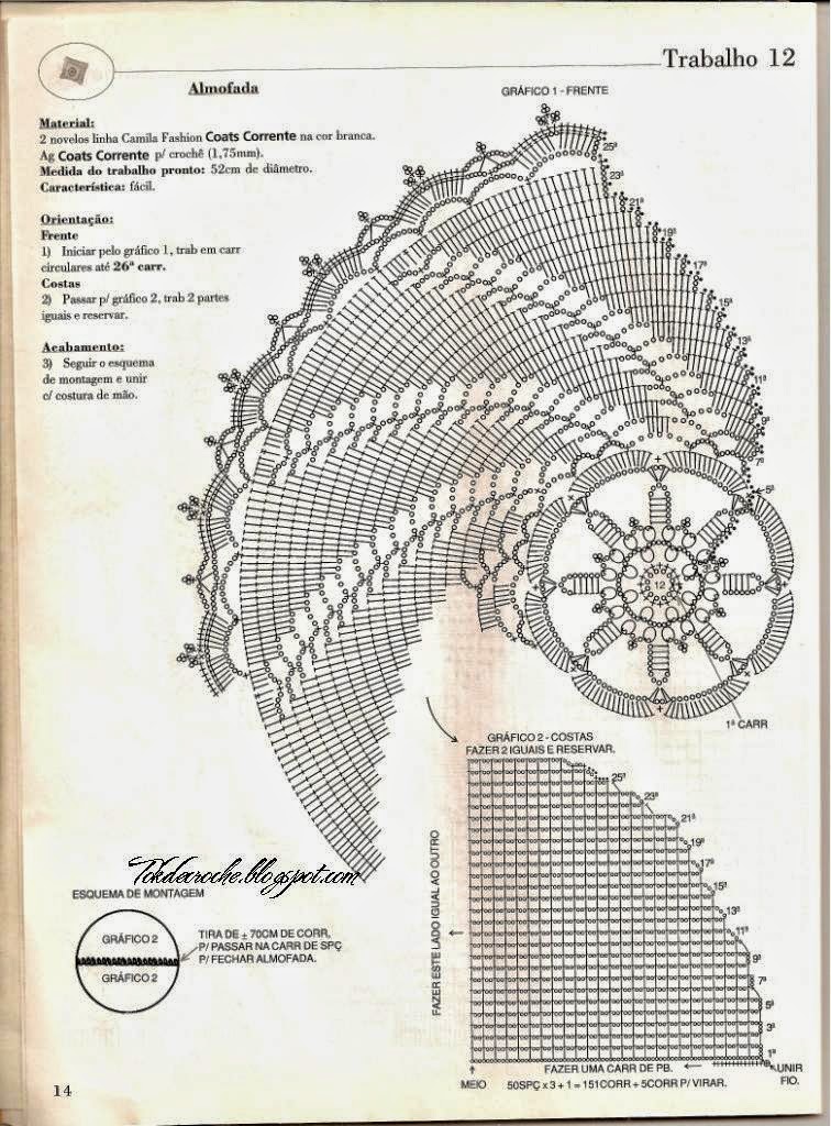 Схема круглой подушки. Круглая подушка крючком схема. Вязаные круглые подушки крючком схемы. Вязание крючком подушки схемы. Подушечка круглая крючком схема.