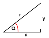 perbandingan-trigonometri-pada-segitiga-siku-siku