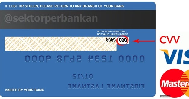 Cvv Debit Card Bca credit card visa creditcard CVV Code