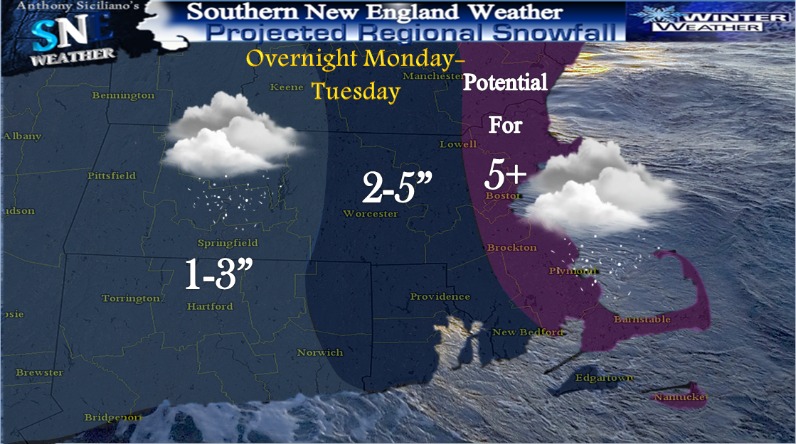 Southern New England Weather "Norlun" or Nothing ?.... Latest Forecast