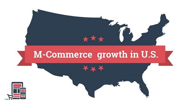 Image: M Commerce Growth in US 