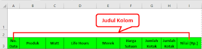 judul kolom tabel excel