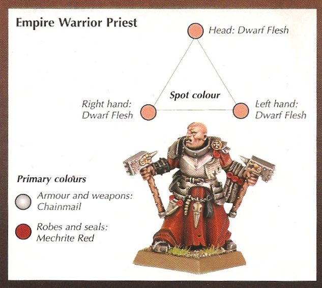 Читать железный воин империи 1. Empire Warrior Priest. Warrior Priest. Цв. Муз. Прист. Схема. Warrior Priest of Shalia.