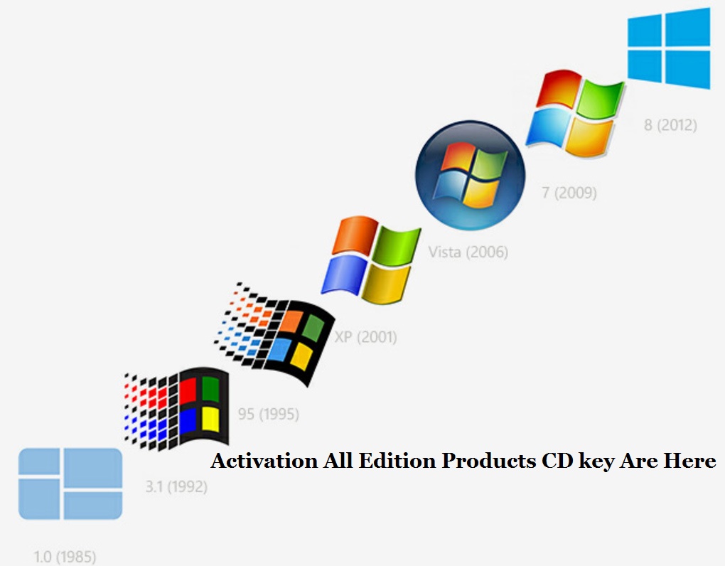 Windows vista activator all versions release by atomic german Windows vista activator all versions release by atomic german