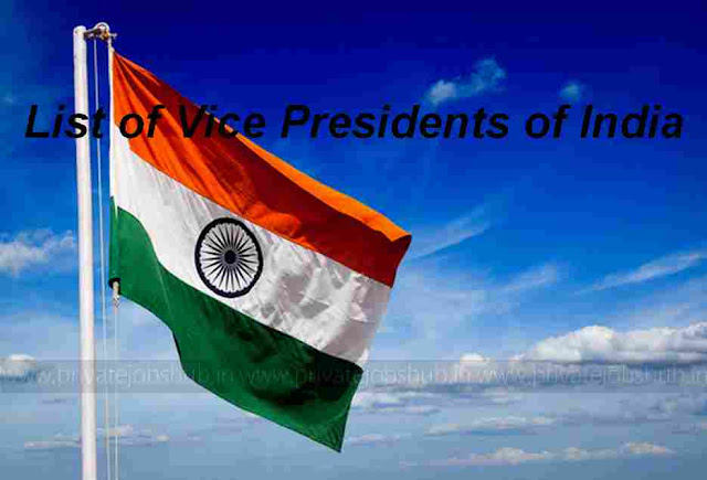 List of Vice Presidents of India (1952 - Till Now) | Former & Current