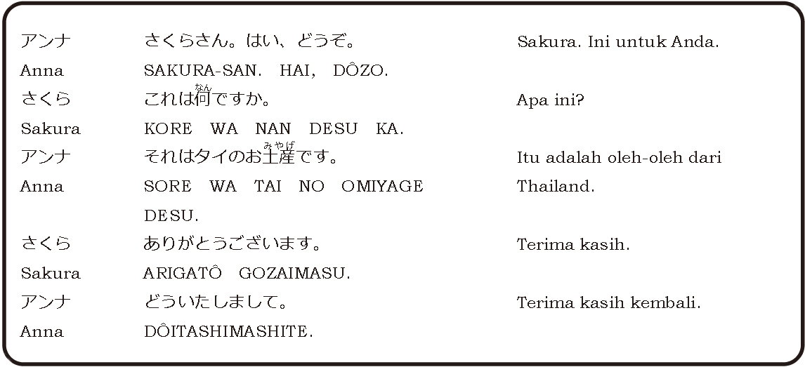 Kumpulan Contoh Percakapan Bahasa Jepang Sehari Hari Cakap | My XXX Hot ...