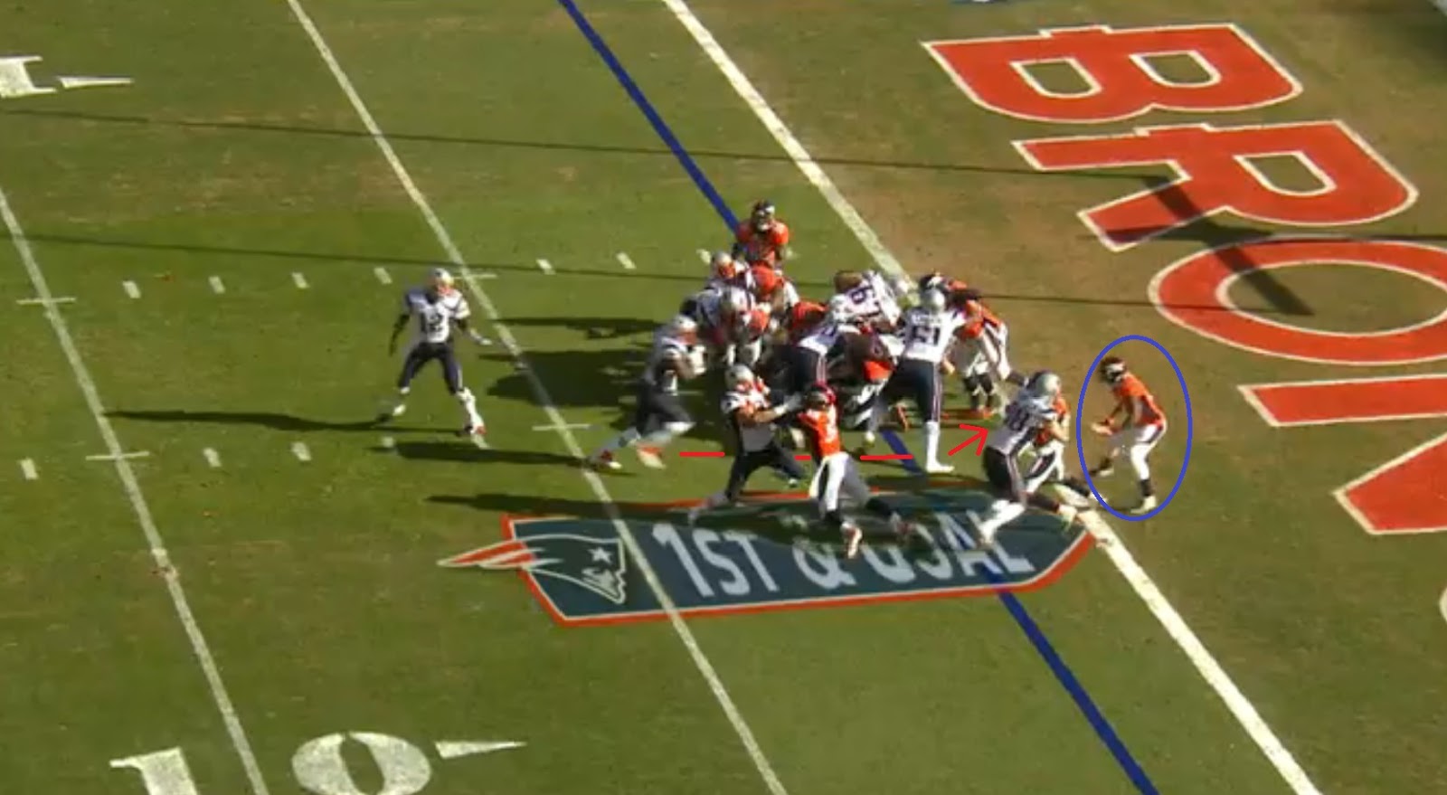 IDDUSAPI, l'Area Amaranto della Reggina: TATTICAMENTE