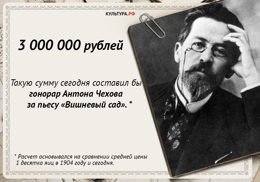 гонорар успеха адвоката. какой гонорар получил. гонорар. что такое гонорар определение. какой гонорар получил.