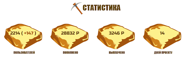 Статистика gold-miner.su