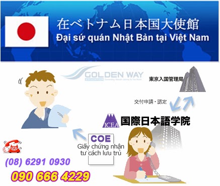 Cac diu kin d ipo