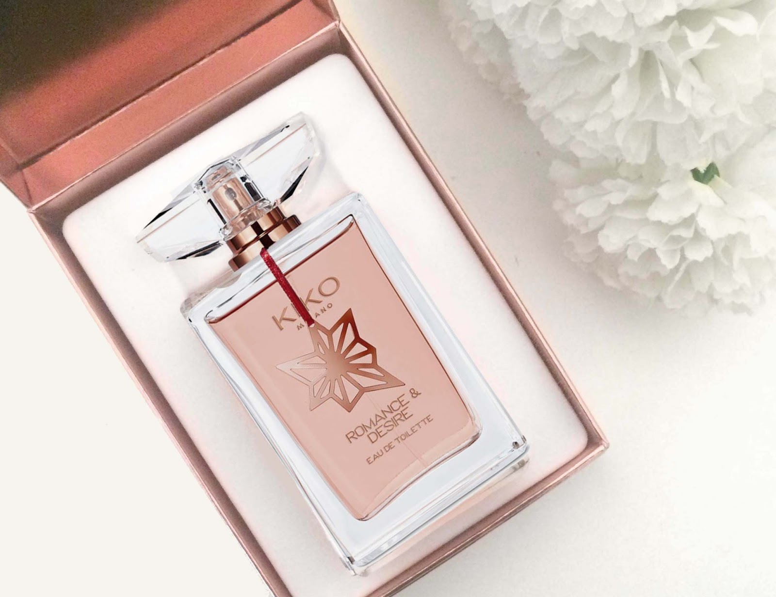 Blogmas 13 Tips For Buying Perfume as a Gift Beautiful Solutions