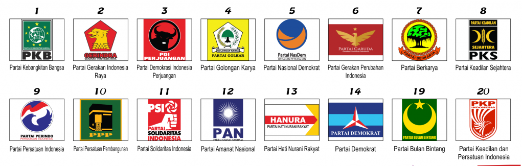 Ambang Batas Perolehan Suara Partai Politik