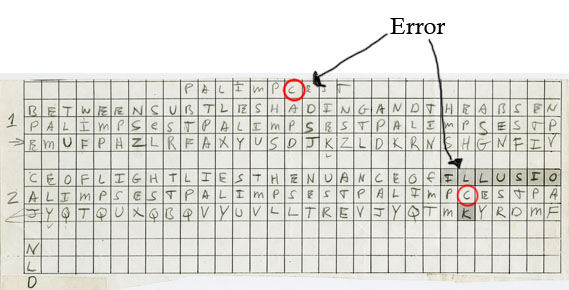 NumberWorld: Kryptos - The Cipher (Part 3)