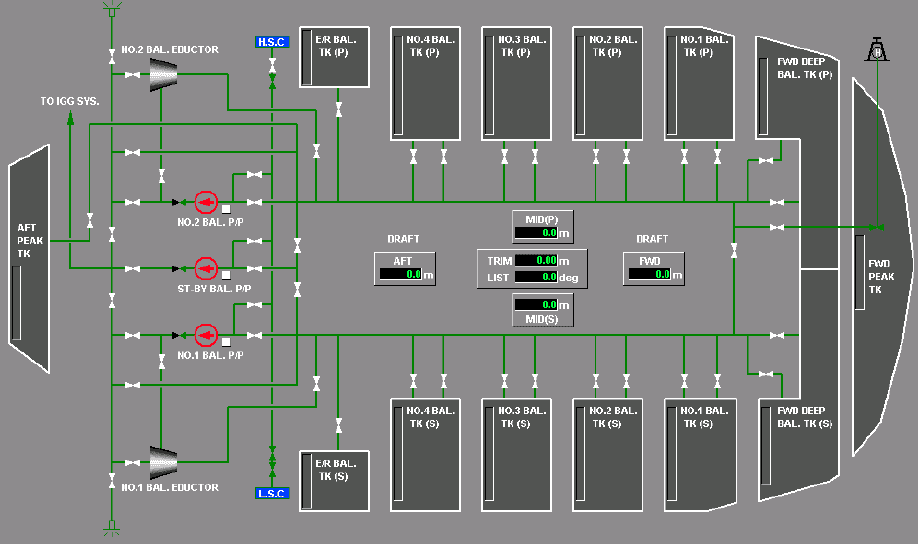 FPSO HULL & TOPSIDE INTRODUCTION