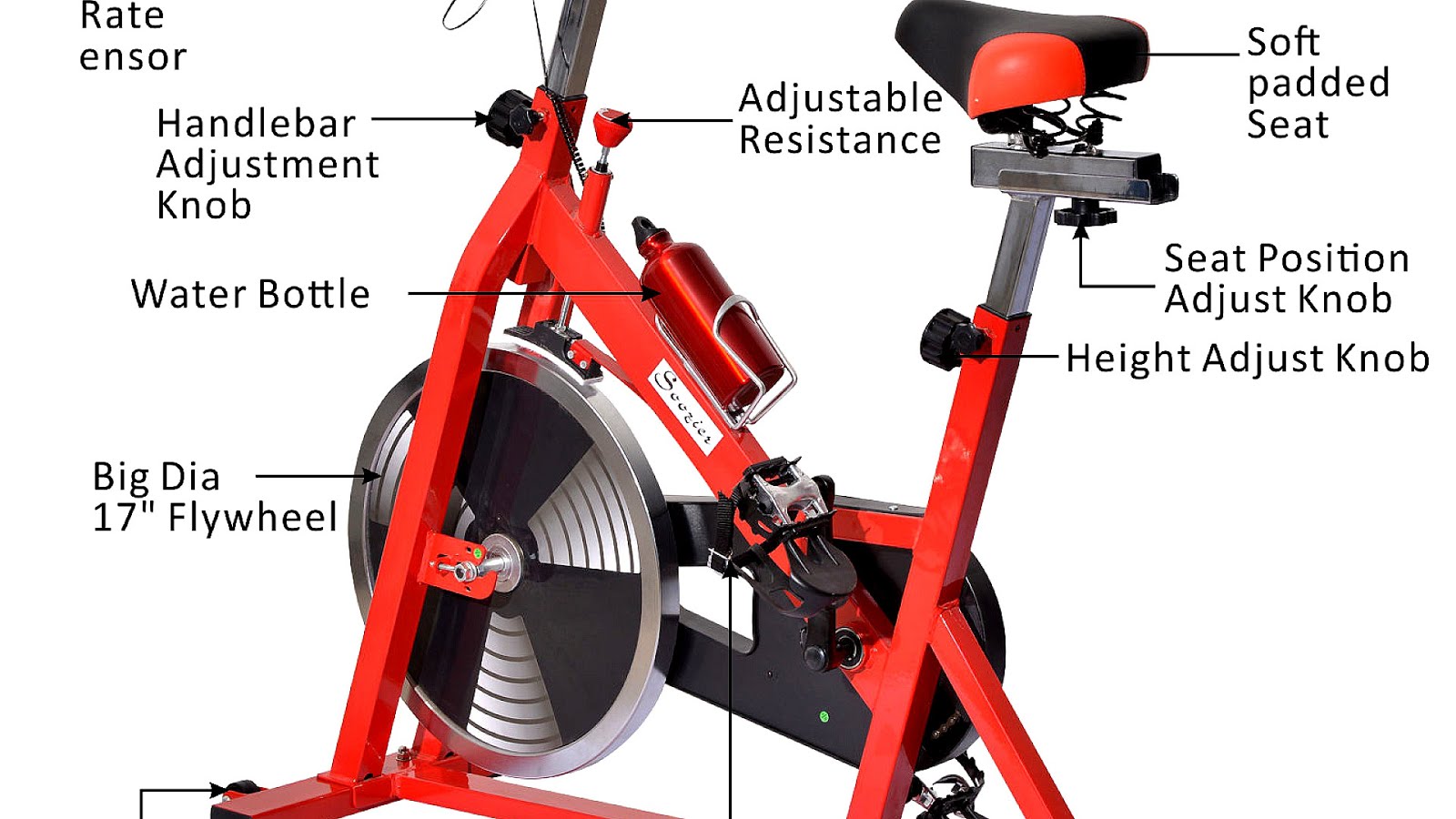 Stationary Bikes For Sale Bikes Choices