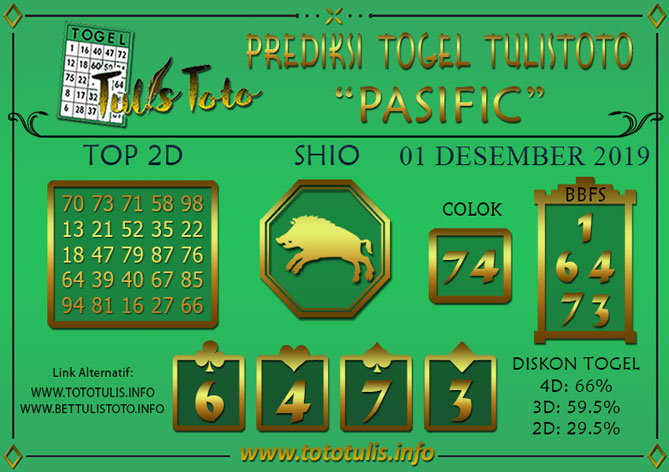 Prediksi Togel PASIFIC TULISTOTO 01 DESEMBER 2019