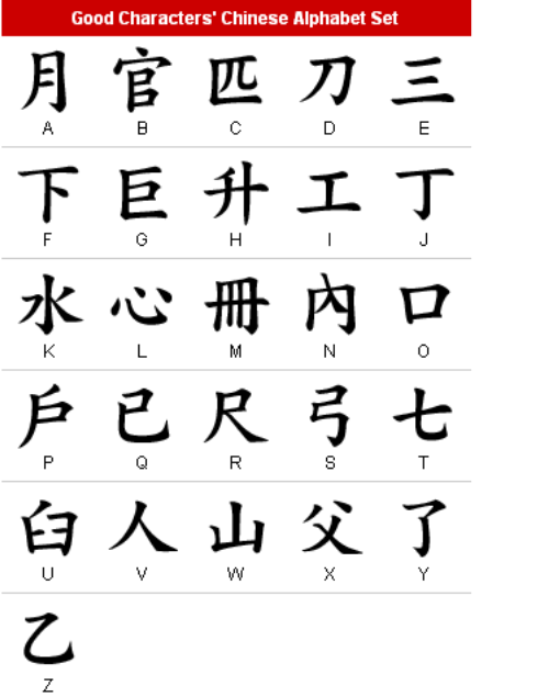 Write your name in chinese