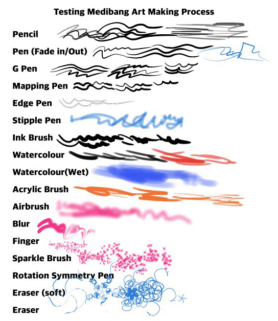 medibang custom brushes medibang custom brushes