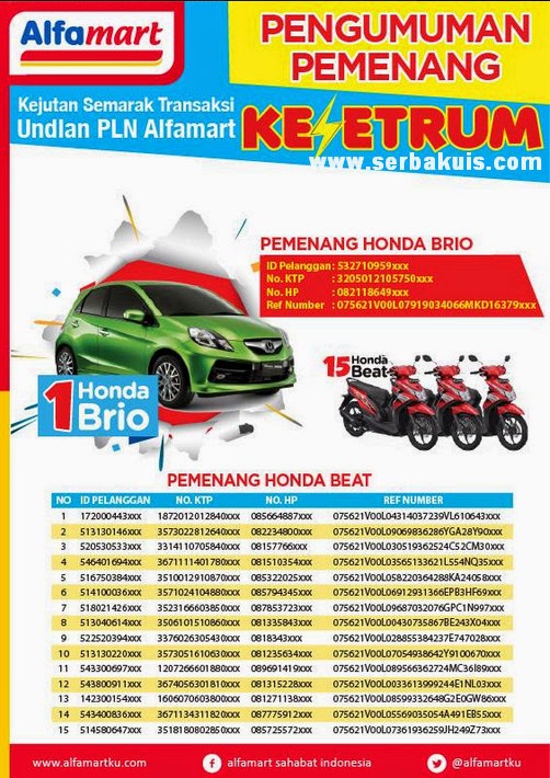 Pemenang Undian KESETRUM PLN Berhadiah Mobil Honda Brio
