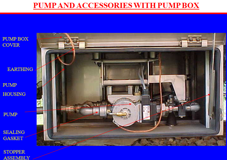 ELECTRICAL COACH CARE LHB Coaches in pictures