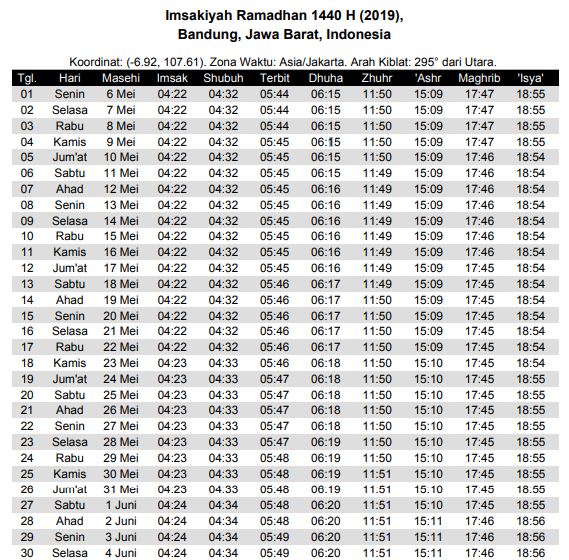 Jadwal Imsakiyah Ramadhan 1440 H / 2019 M - Rujukan & Link ...