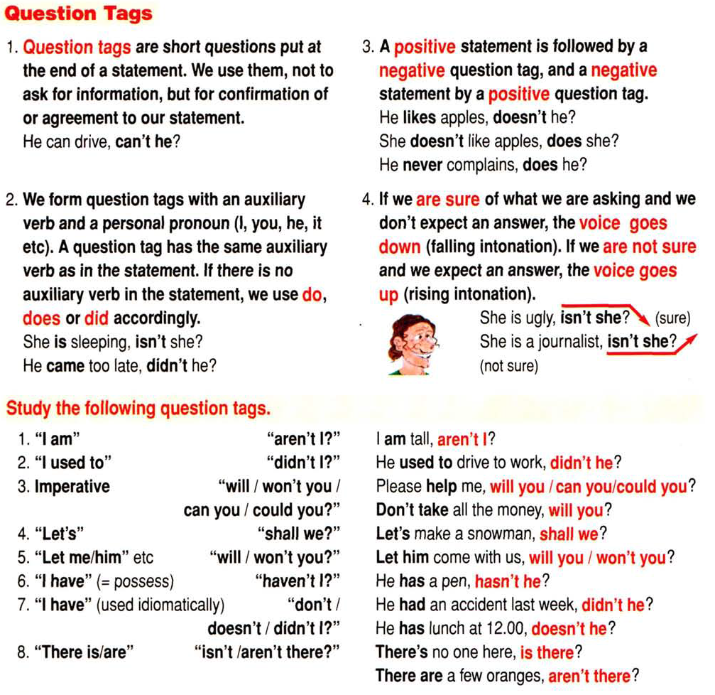 Вопрос что нового на английском. Вопросы tag questions. Tag questions правило. Предложения с question tags. Tag questions схема.