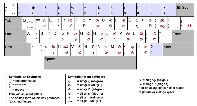 Keyman sinhala software, free download for windows 7 64 bit Keyman sinhala software, free download for windows 7 64 bit