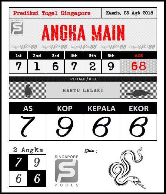 PREDIKSI SINGAPORE POOLS 23 AGUSTUS 2018 Prediksi Togel