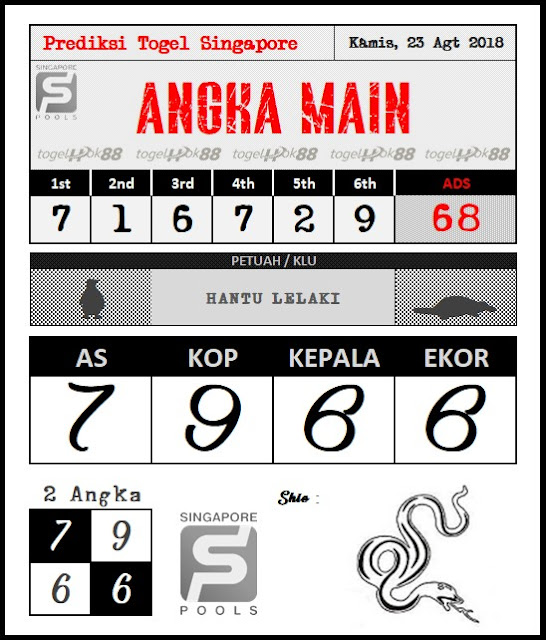 PREDIKSI SINGAPORE POOLS 23 AGUSTUS 2018 Prediksi Togel Hari Ini