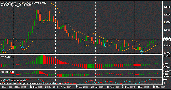 Forex Rates Live In India Robotron Free Forex Rates Live In India