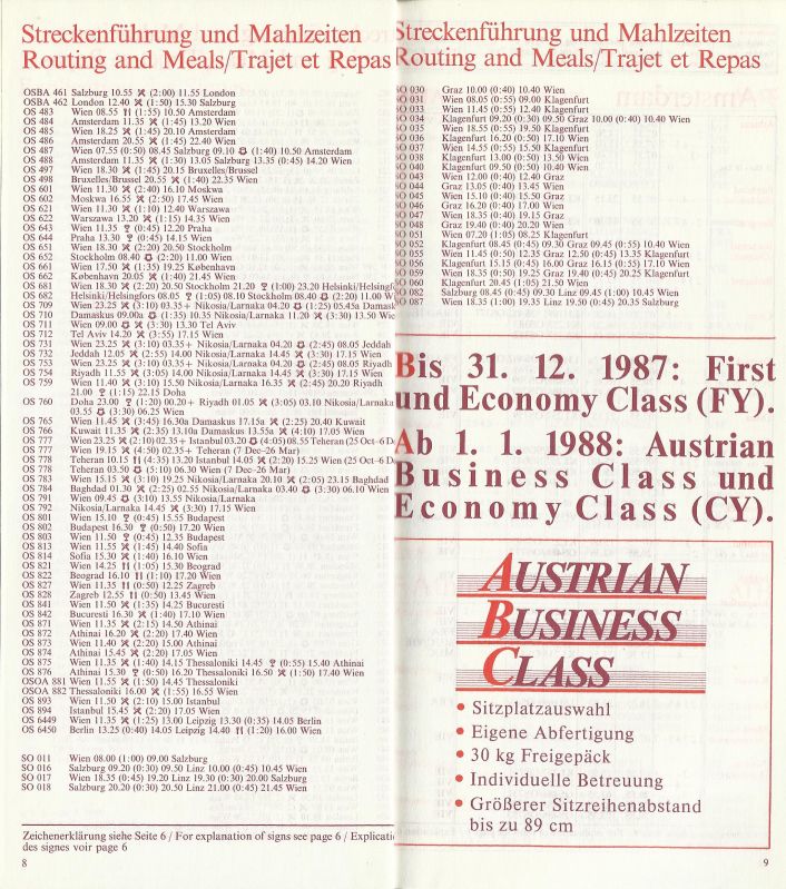 Airline memorabilia Austrian Airlines (1987/1988)