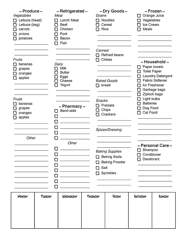 Home Farm Grocery List