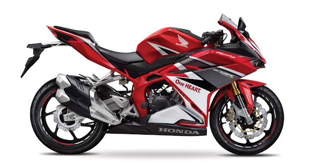 2017 Honda CBR250RR Features, Review and Performance