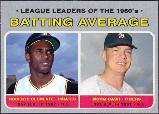 WHEN TOPPS HAD (BASE)BALLS!: LEADERS OF THE DECADE: BATTING AVERAGE